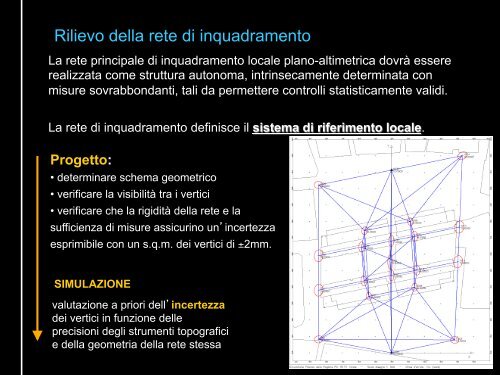 topografia - Circe