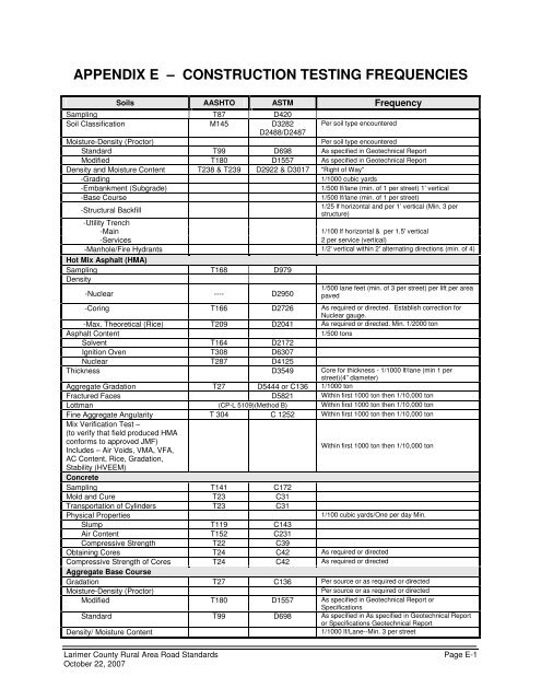 LARIMER COUNTY RURAL AREA ROAD STANDARDS