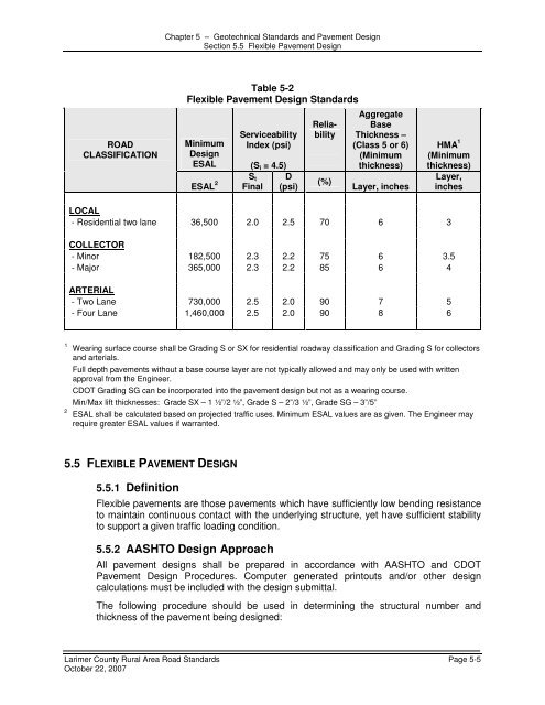 LARIMER COUNTY RURAL AREA ROAD STANDARDS