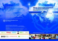 Whole-School Development and the Global Dimension