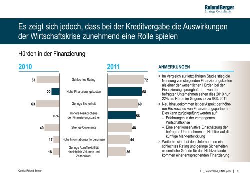 Herausforderungen fÃ¼r Unternehmen in der ... - Roland Berger