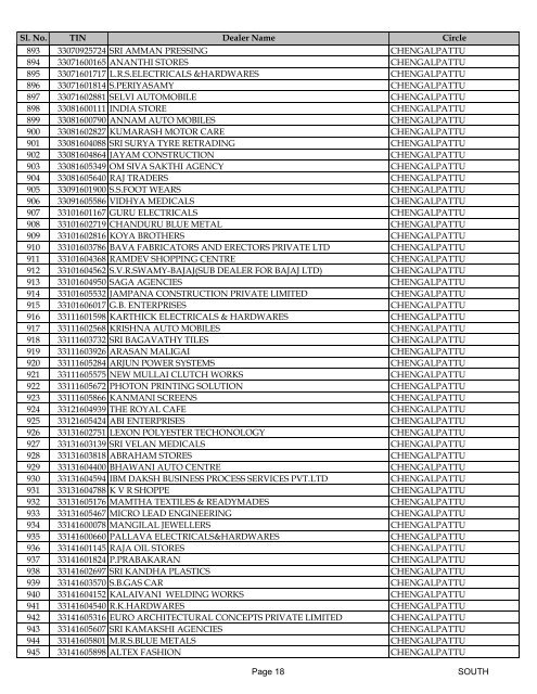 south - Tamil Nadu VAT