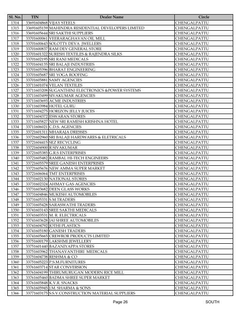 south - Tamil Nadu VAT