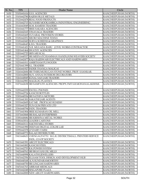 south - Tamil Nadu VAT