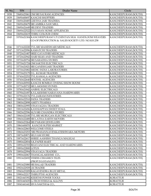 south - Tamil Nadu VAT