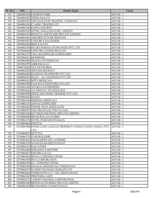 south - Tamil Nadu VAT