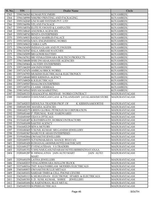 south - Tamil Nadu VAT