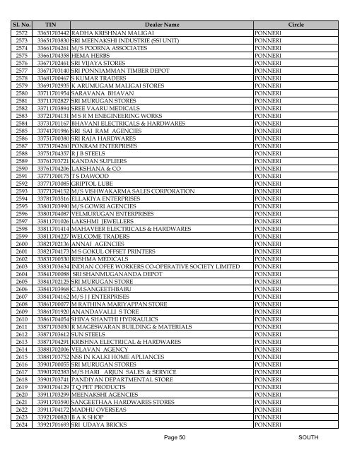 south - Tamil Nadu VAT