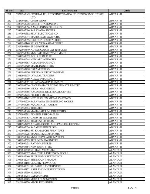 south - Tamil Nadu VAT