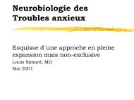 Neurobiologie des Troubles anxieux - Regroupement.net