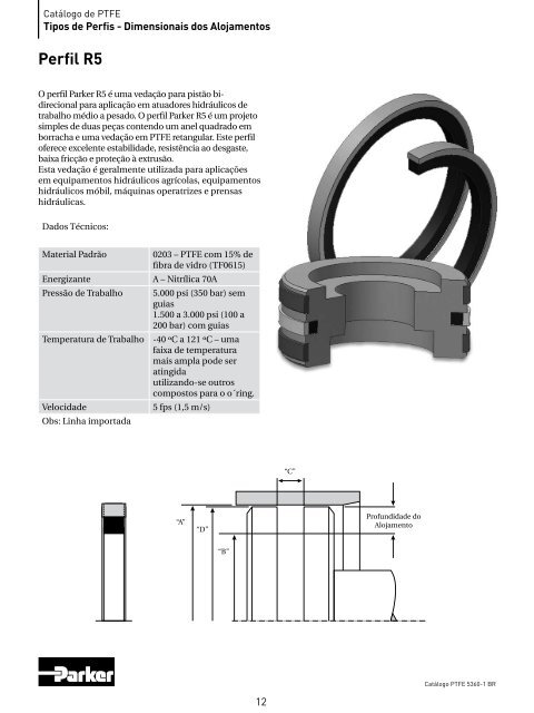 ptfe - Otto Sistemas HidrÃ¡ulicos