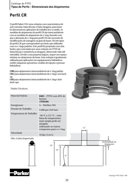 ptfe - Otto Sistemas HidrÃ¡ulicos