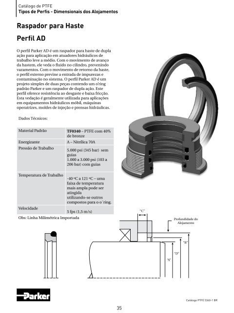 ptfe - Otto Sistemas HidrÃ¡ulicos