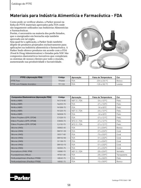 ptfe - Otto Sistemas HidrÃ¡ulicos