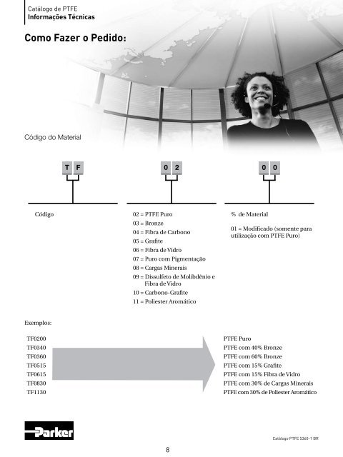 ptfe - Otto Sistemas HidrÃ¡ulicos