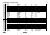 FÃ¸dselregister 1829-1843 Liknes - Kvinesdal Historielag