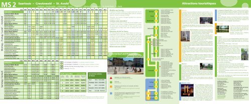 Saarlouis â Creutzwald â St Avold Attractions Vgs Online