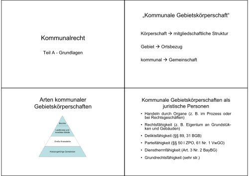 Kommunalrecht Grundlagen
