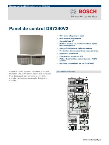 Panel de control DS7240V2 - Bosch Security Systems
