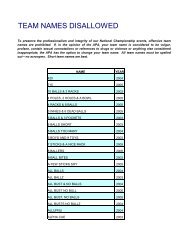 Map Of The National Championships - American Poolplayers