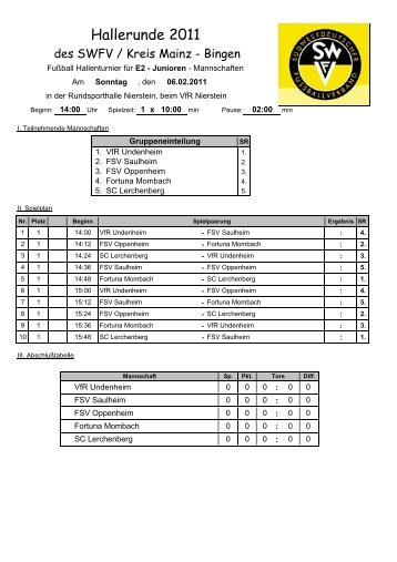 Fußball Hallenturnier für E2 - Junioren