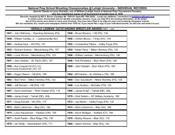 National Prep School Wrestling Championships ... - The Taft School
