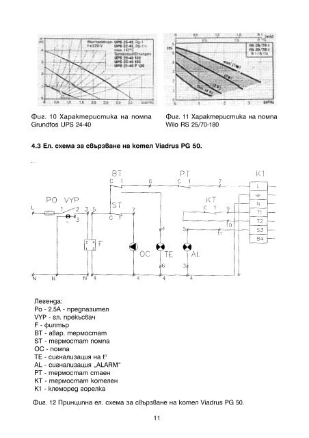 ÃÂŸÃÂ°Ã‘ÂÃÂ¿ÃÂ¾Ã‘Â€Ã‘Â‚ ÃÂ½ÃÂ° VIADRUS PG 50 - ÃÂ•Ã‘Â€ÃÂ°Ã‘Â‚ÃÂ¾