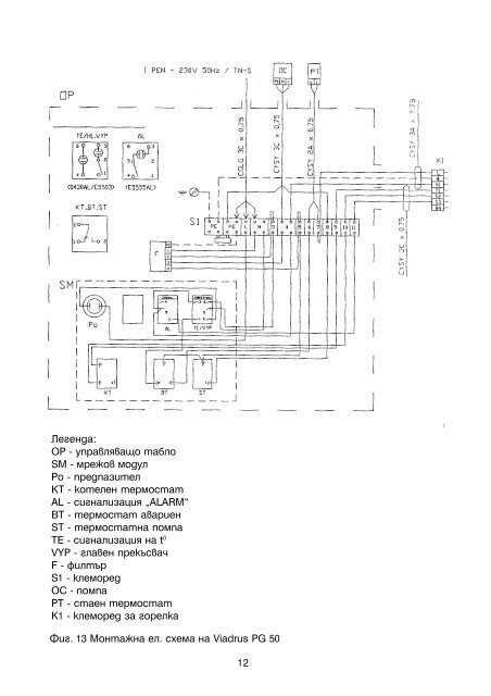 ÃÂŸÃÂ°Ã‘ÂÃÂ¿ÃÂ¾Ã‘Â€Ã‘Â‚ ÃÂ½ÃÂ° VIADRUS PG 50 - ÃÂ•Ã‘Â€ÃÂ°Ã‘Â‚ÃÂ¾