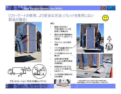 Rack Transport Stability Team (RTST) - International Safe Transit ...