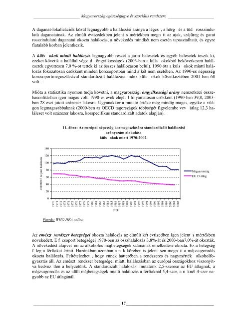 magyarország egészségügye és szociális rendszere - ESKI