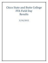 Chico State and Butte College FFA Field Day Results - College of ...