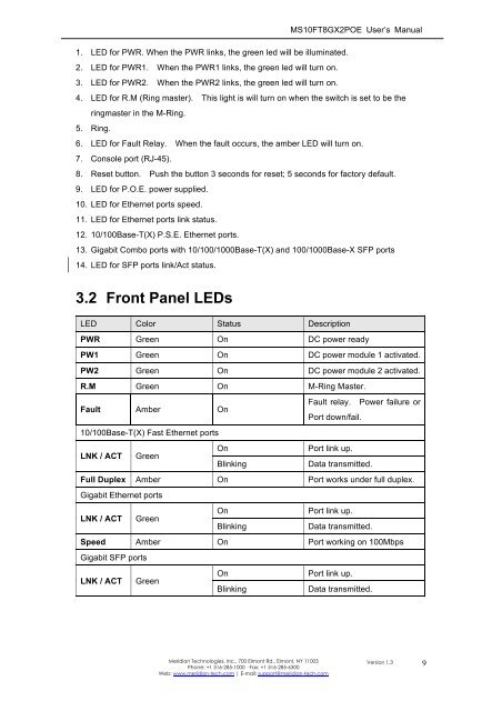 Industrial P.O.E. Managed Ethernet Switch - Meridian Technologies