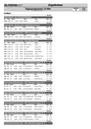 San Lorenzo de Almagro 2 vs CA Lanus - Head to Head for 17 August 2023  14:00 Football