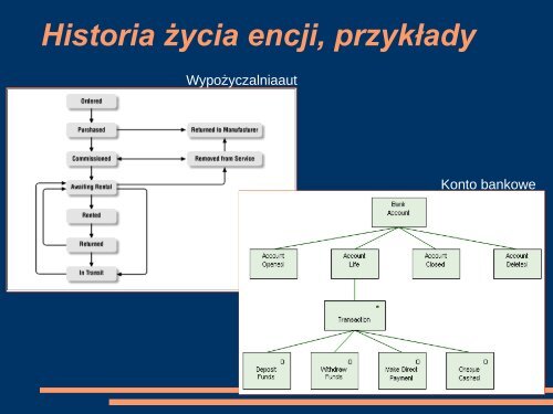 Analiza strukturalna systemÃ³w informatycznych - Koszalin