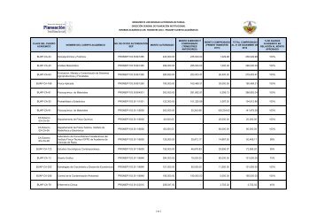 Seguimiento y avance acadÃ©mico Cuerpos ... - Transparencia