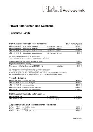 FISCH Filterleisten und Netzkabel Preisliste 04/06 - Ultimate Audio