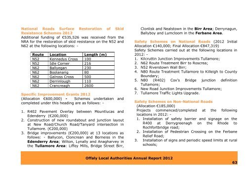 Annual Report 2012.pdf (size 5.8 MB) - Offaly County Council