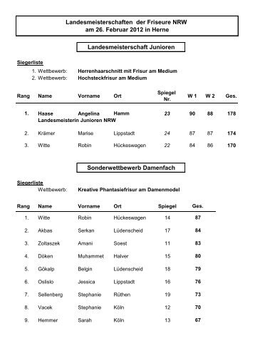 10 Free Magazines From Friseurenrwde