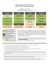 sample four year plan - Environmental Science Institute