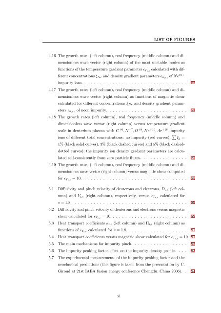 PhD and MPhil Thesis Classes - UniversitÃ© Libre de Bruxelles