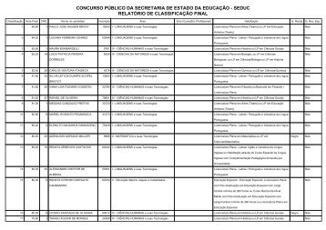 Lista dos aprovados - Secretaria de EducaÃ§Ã£o do Estado do Rio ...