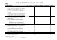 ESSENTIAL REQUIREMENTS CHECKLIST - MEDICAL ... - TOPRA