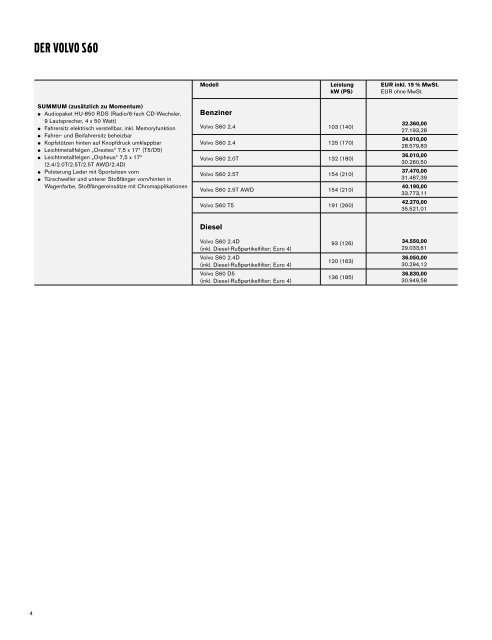 S60 PREISLISTE - Motor-Talk