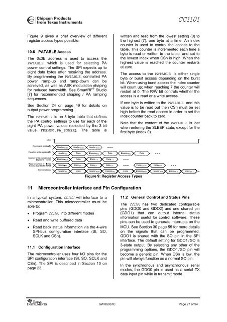 Clike here to get datasheet of CC1101 - Elechouse