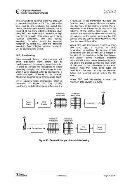 Clike here to get datasheet of CC1101 - Elechouse