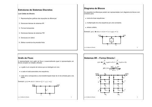 Estruturas de Sistemas Discretos Diagrama de Blocos Grafo de ...