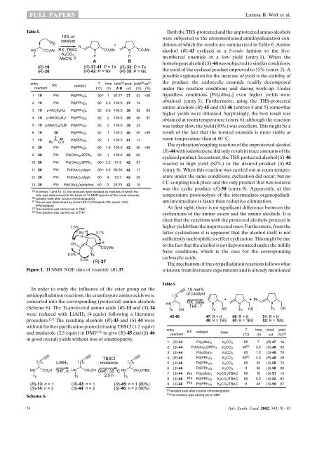 Palladium-Catalyzed Cyclization Reactions of Acetylene-Containing ...