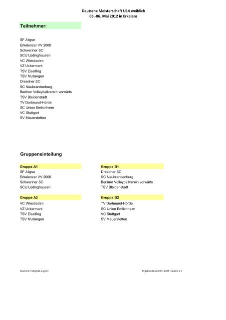 Teilnehmer: Gruppeneinteilung - Deutscher Volleyball-Verband