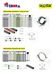 ABRAZADERA ISOFÃNICA âDUOCLIPâ M8 ABRAZADERA ...