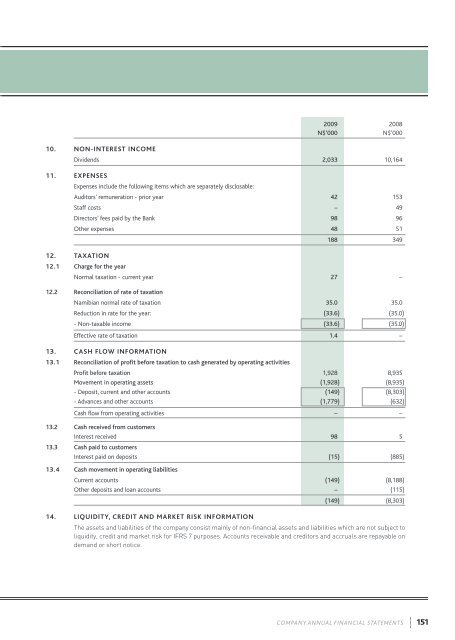 2009 Annual report - Nedbank Group Limited